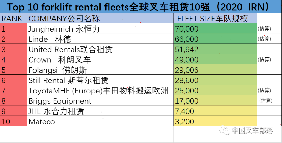 拍卖物品可以计入GDP吗_三角形物品图片(3)