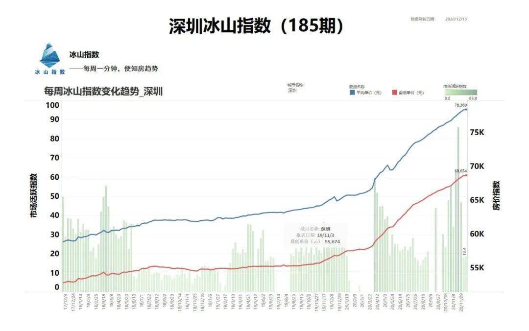 2020年3个月完成半年_2035年的我手抄报