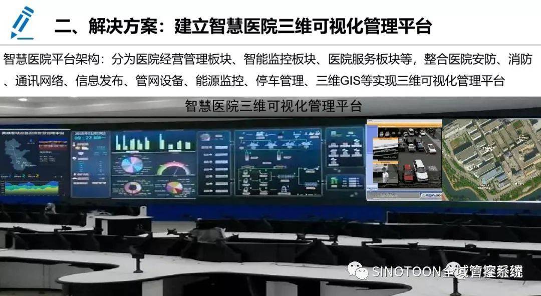 智慧医院三维可视化平台解决方案