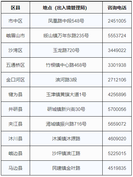 就业失业登记证去哪里查询 2a4465747a294a11b26cc1cbab2d4e71.png