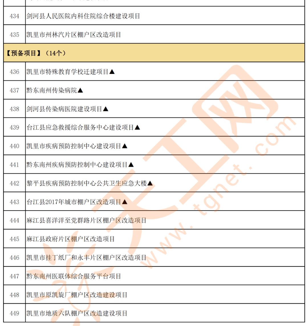 天柱县2020GDP_贵州天柱县照片(3)