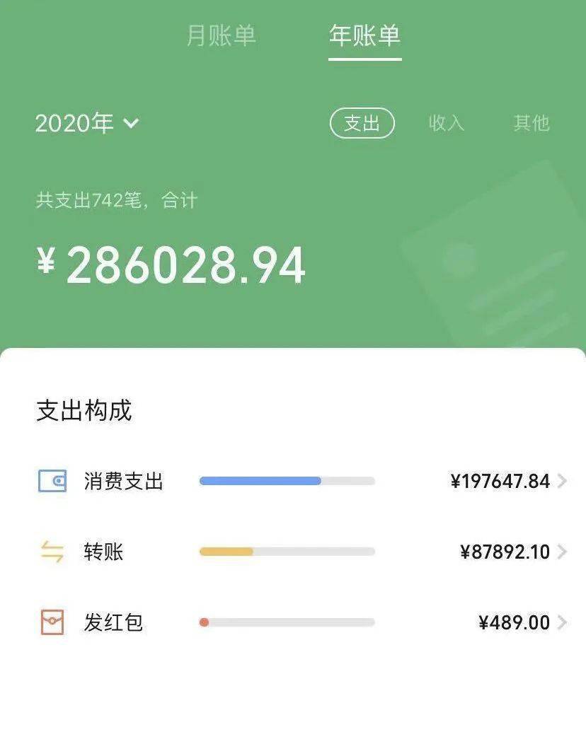 常德人微信年度账单来了快看看你今年花了多少钱
