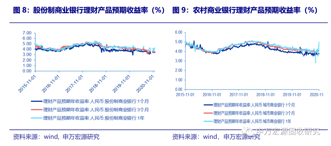 果洛州2020人口有多少_人民有信仰(2)