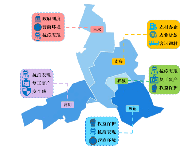 佛山五区人口_佛山五区地图(2)