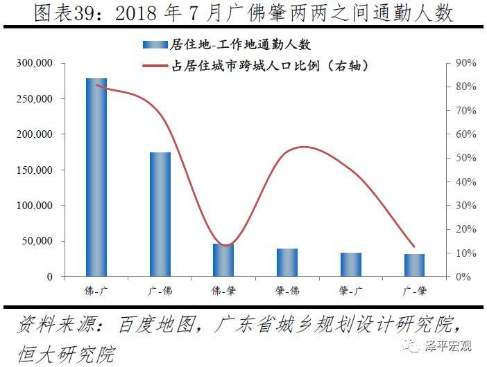 南京面积和gdp_南京细烟价格表和图片(3)