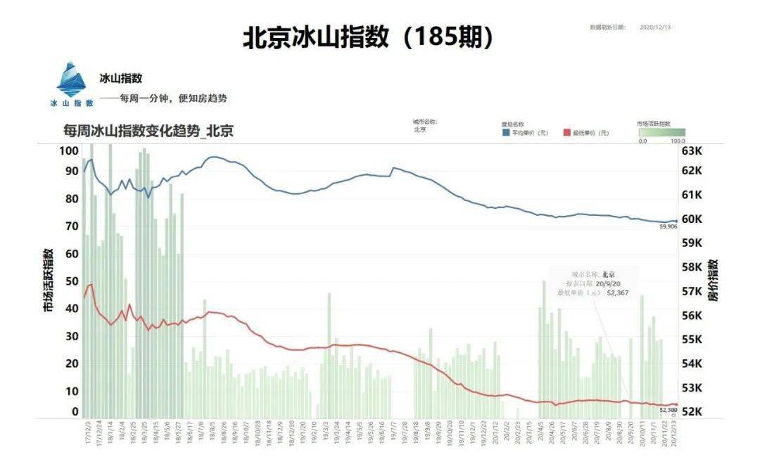 红黑人口库2021年_2021年人口普查结果(3)