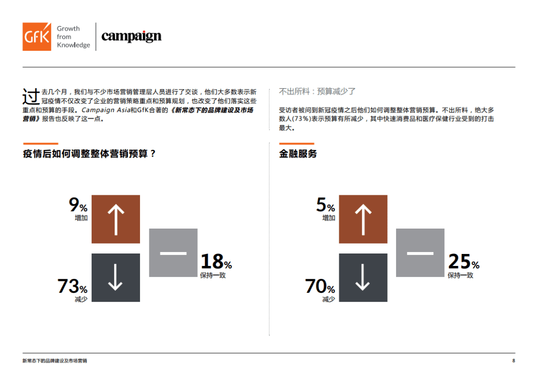 品牌建设和品牌营销 47c3e537fc264f3bba39d03964b2b5cc.png