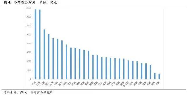 2020年河南省各地区g_河南省地图