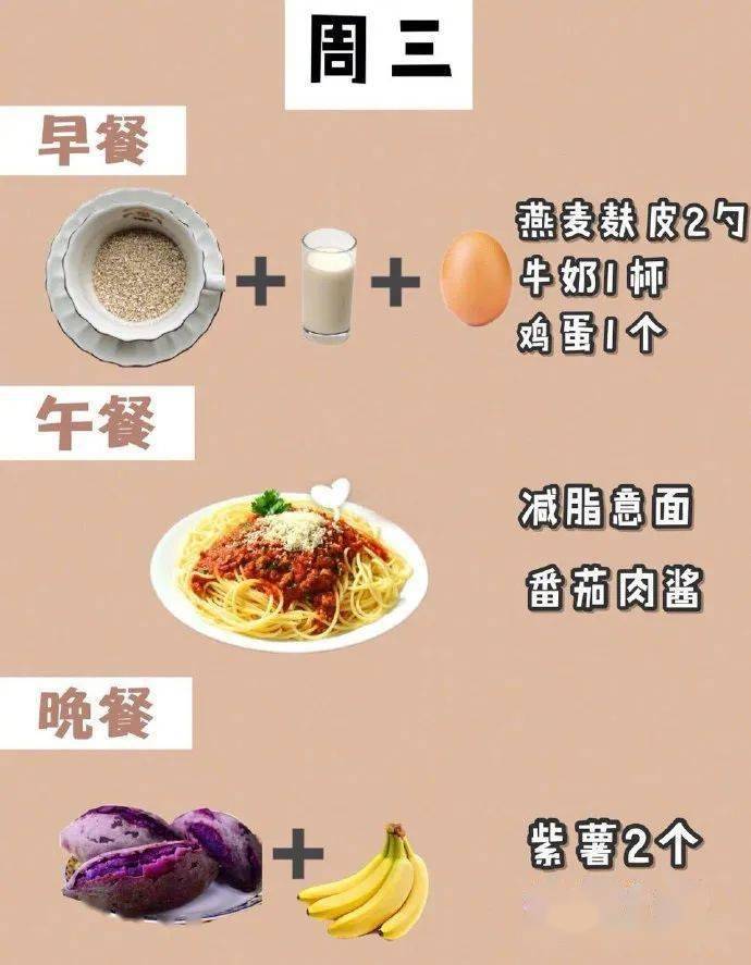 一周让你瘦8斤的减肥食谱，七天不重样，低热量营养菜
