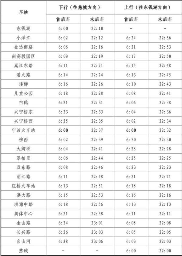 最全最新!宁波地铁4号线时刻表来啦