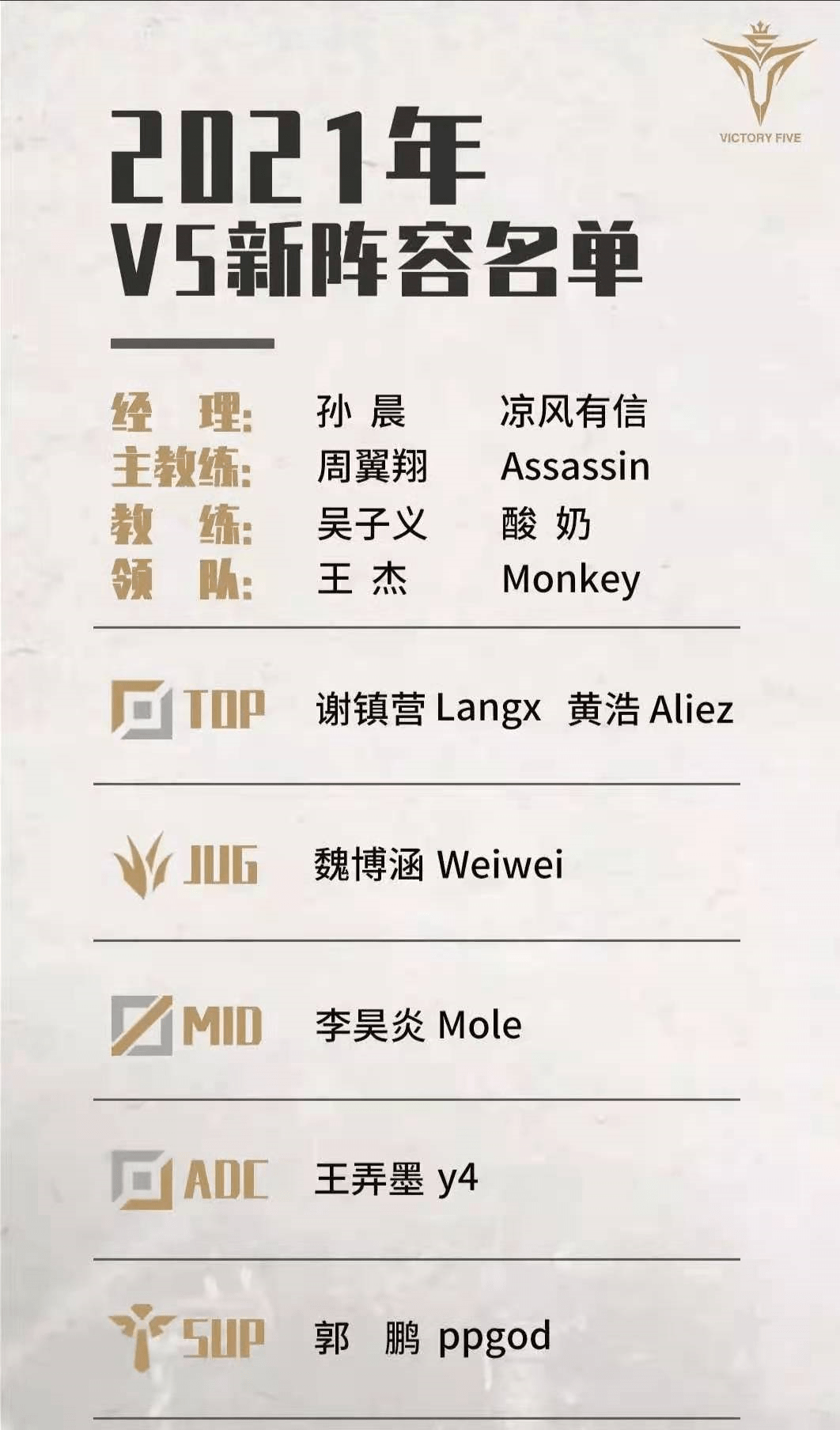 2021春季赛总奖金，2021春季赛谁是冠军