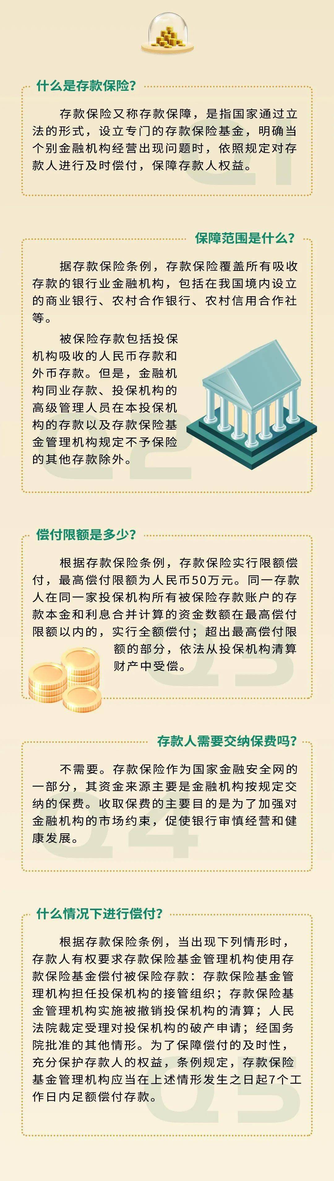 存款保险教你一图读懂存款保险