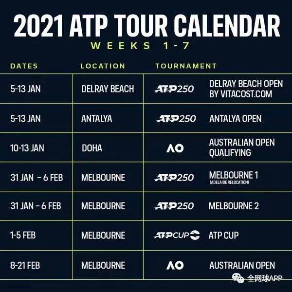 
2021ATP赛季前七周赛程宣布“半岛官网入口app”