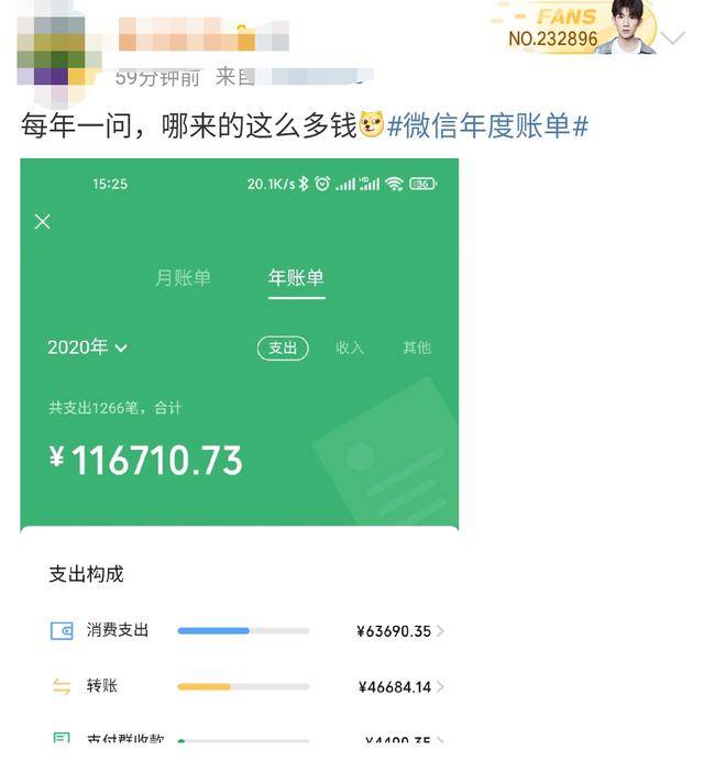 2020微信年度账单来了!网友:我哪来这么多钱?