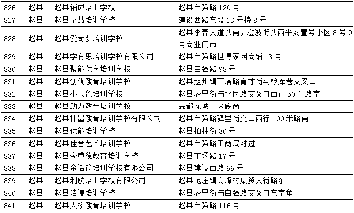 灵寿县2021gdp_灵寿县 –