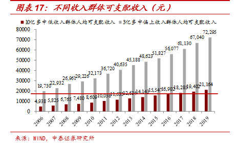 近代清政府的经济总量_近代中国图片(2)