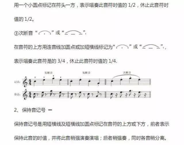 曲谱没有速度标记怎么办_速度限制标记图标(2)