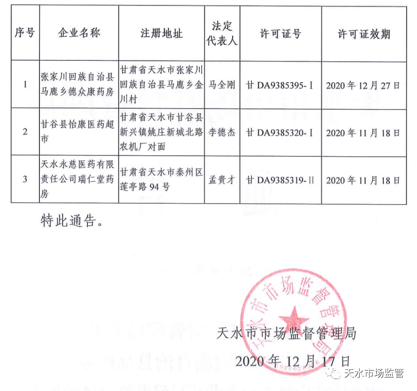 庐江县拆迁人口认证_实名认证身份证(3)