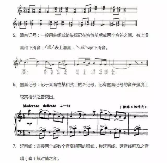 曲谱没有速度标记怎么办_速度限制标记图标(4)