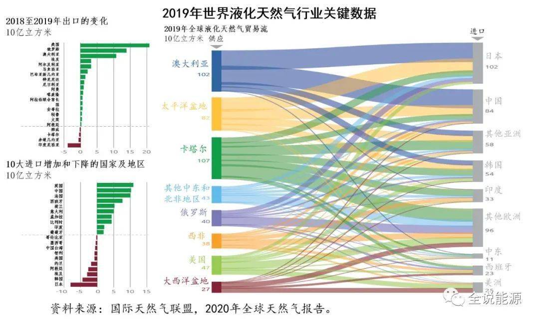 美国有多少人口2020_美国短尾猫有多少图案