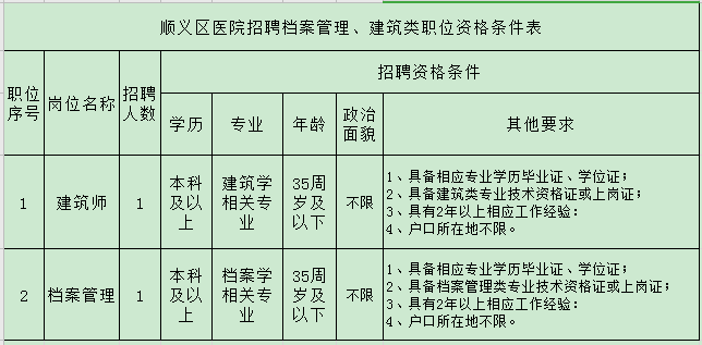 顺义人口管理员_顺义五中脱裤门图片