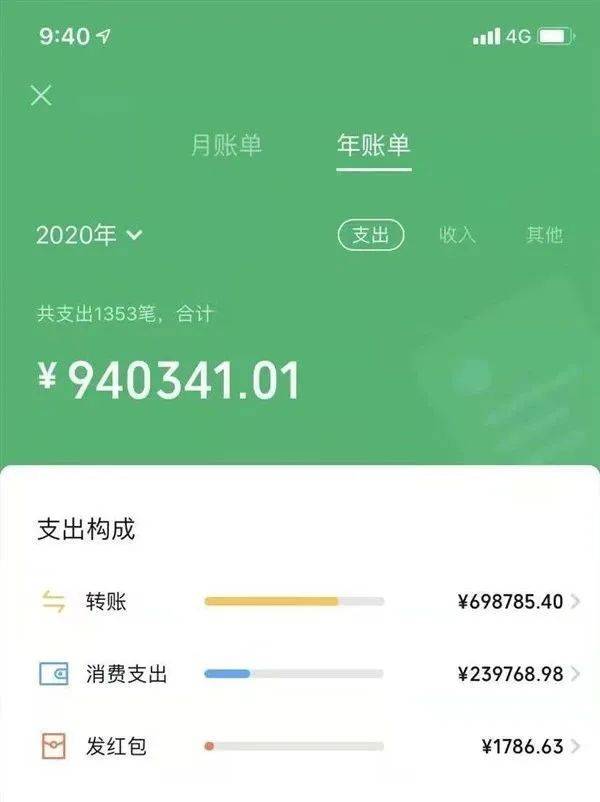 2020微信年度账单上线!网友:不可思议?