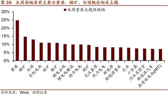 A股经济总量_经济全球化