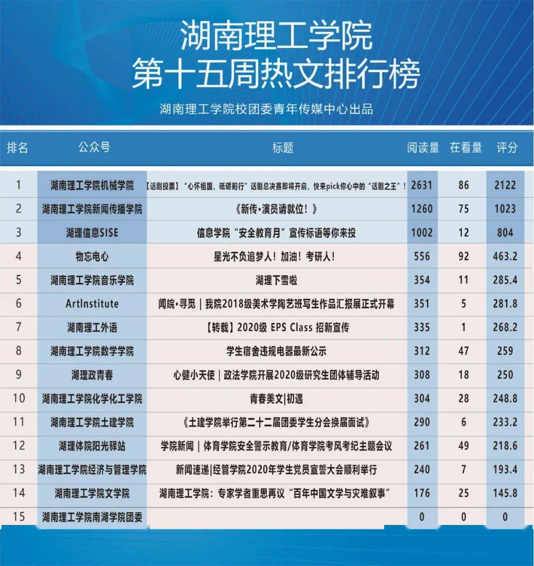 饺子馆排行榜_沈阳王厚元饺子馆_十大水饺品牌排行榜