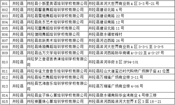 灵寿县gdp2021_2019,石家庄这个县将惊艳亮相(3)