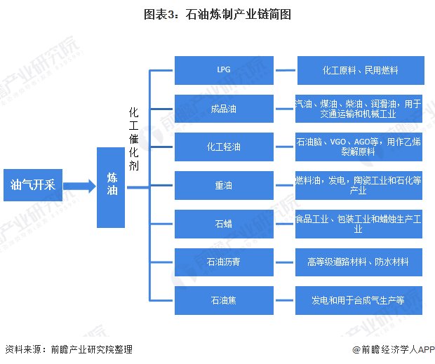 化工原理中Fb什么意思_有意思的图片