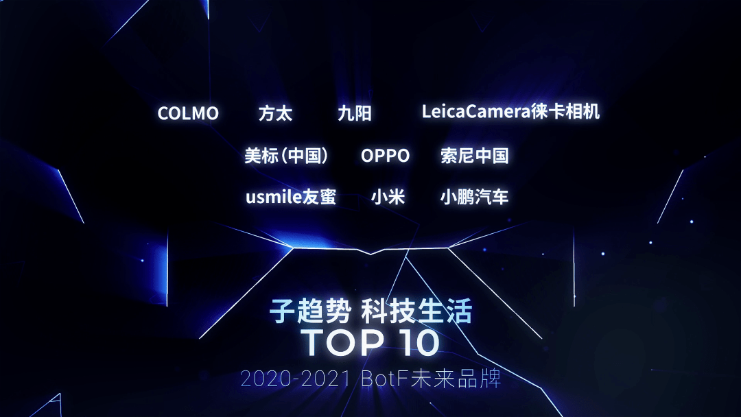 2021新锐品牌榜TOP 5：颠覆传统，引领未来潮流的优质品牌