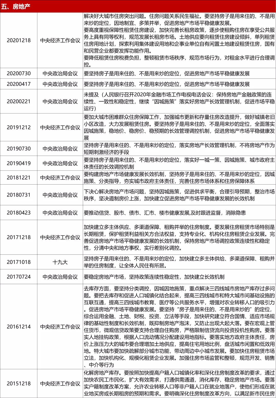 土地要按现在的人口二调整_干涸的土地(2)