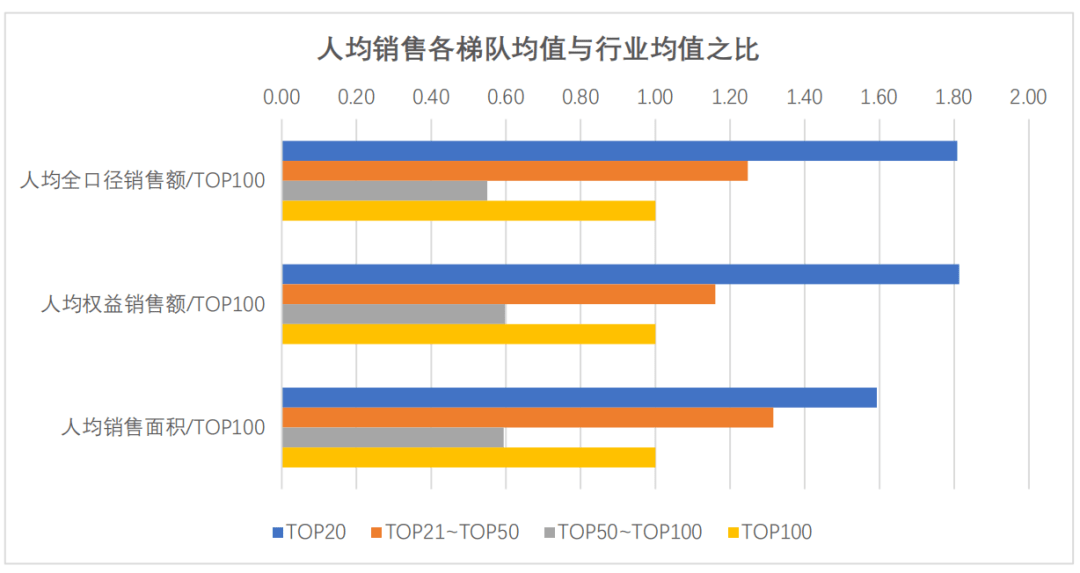 人口三维度_东南亚人口稠密度图片(3)