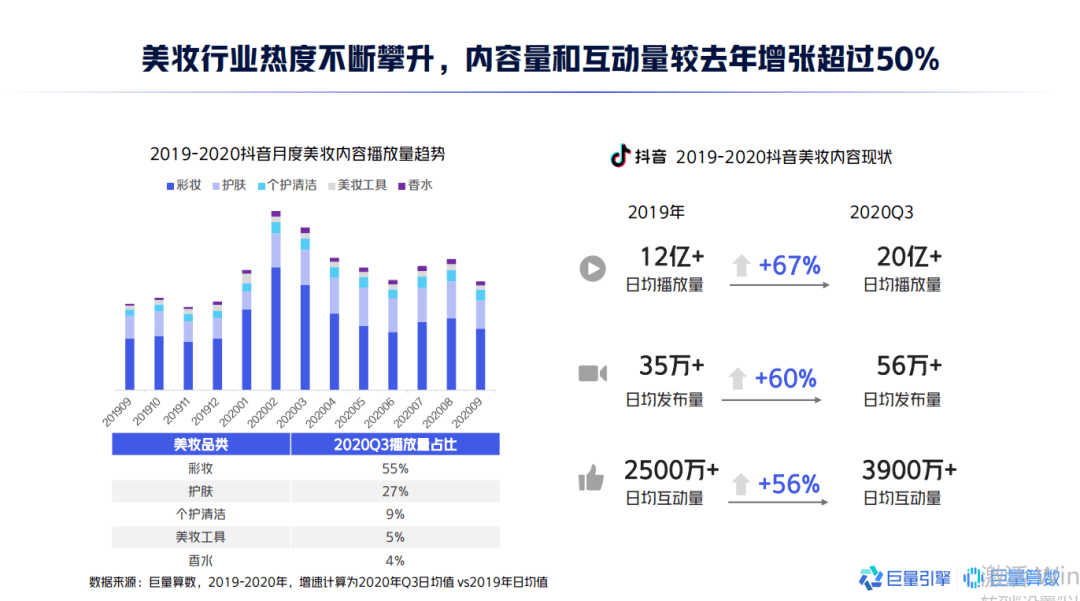 全中国有多少男性人口2020_全中国人口有多少人(2)