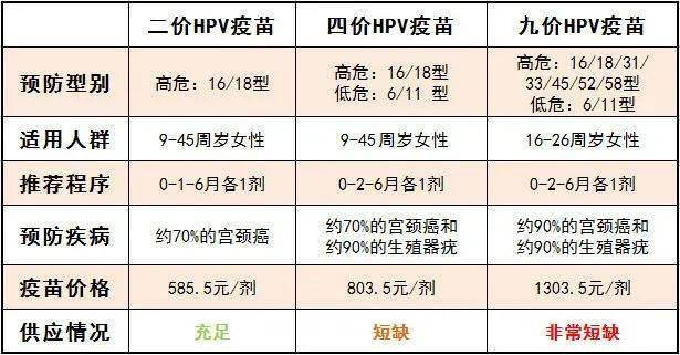 中国疫苗接种总人口_中国新冠疫苗接种图片