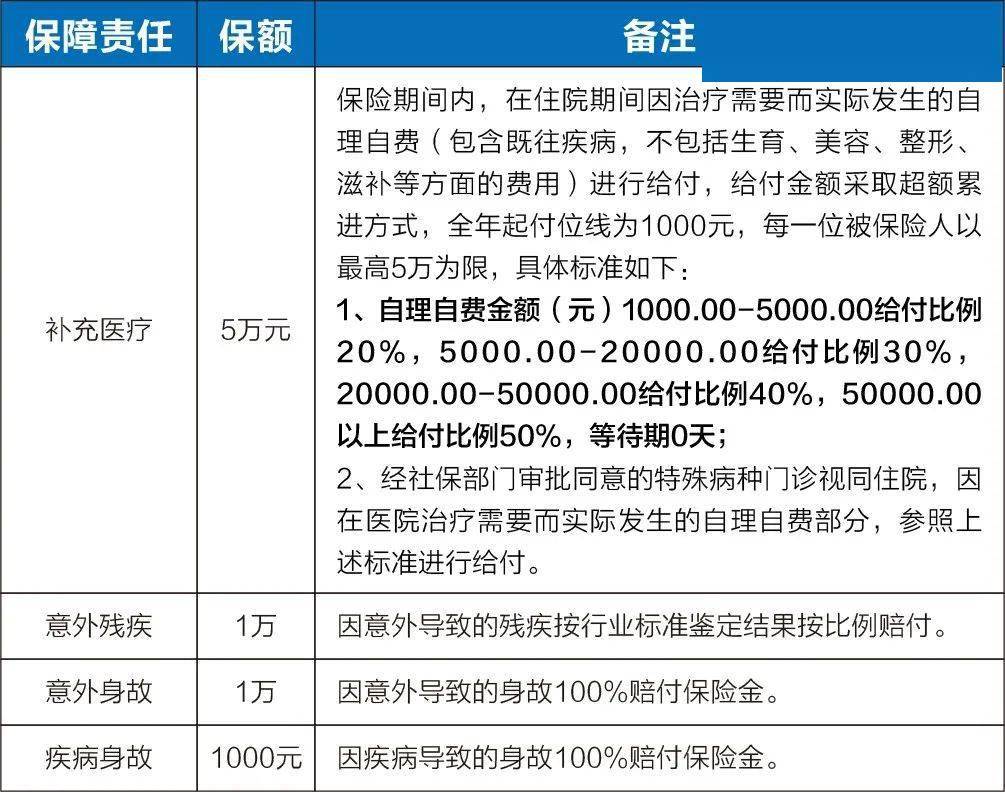 桐庐人口2021_2019夏天去杭州桐庐度假避暑 富春江不会让你失望