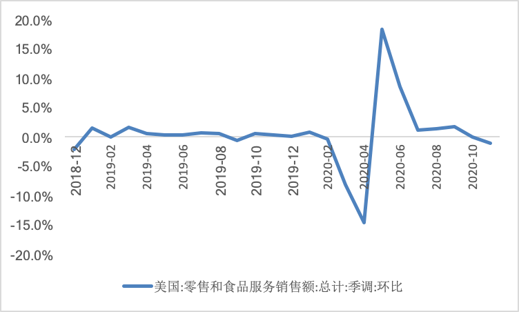 美国已感染多少人口_美国现在有多少人口