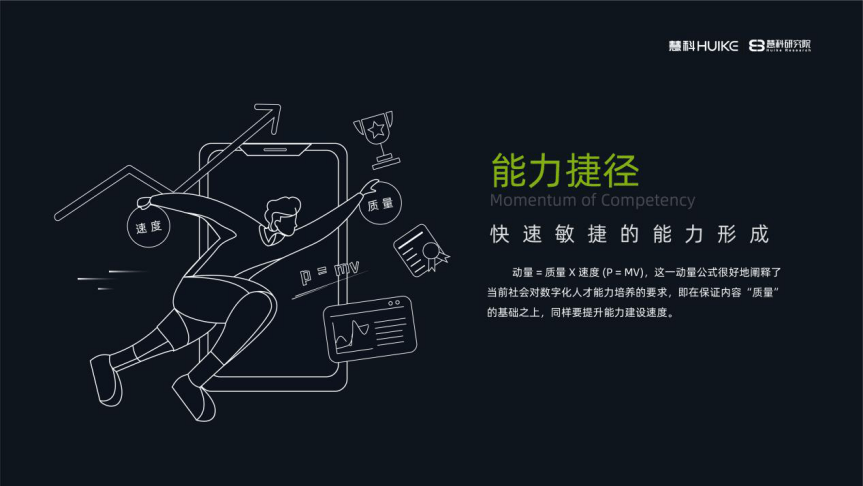 融合|聚焦数字化人才，慧科研究院2020教育科技融合趋势前瞻正式发布