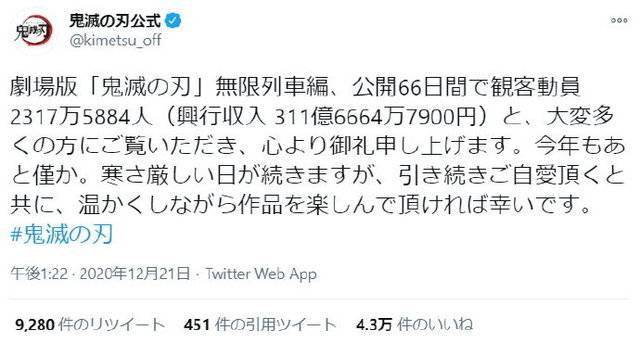 图片[1] - 「鬼灭之刃 无限列车篇」在日本上映66天票房破311亿日元 - 唯独你没懂