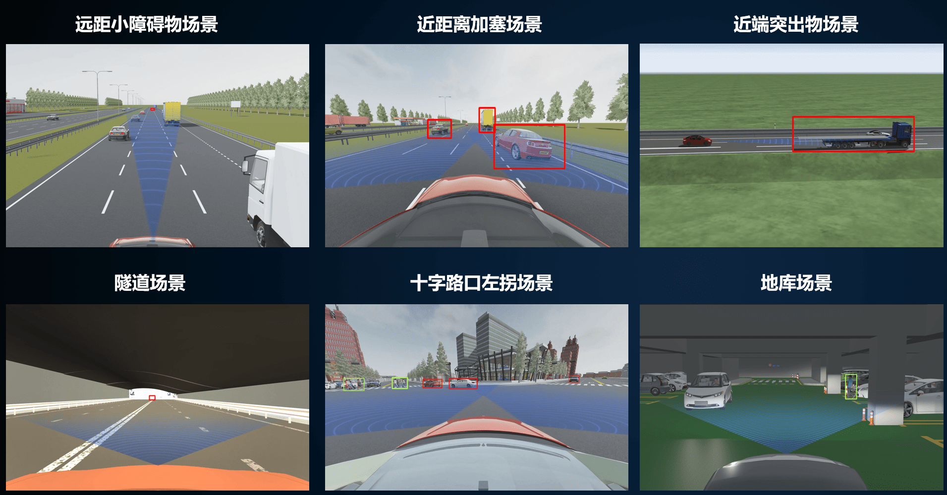 激光雷达是用来干什么的 bbbf26689f514627bf1648438aaca251.png