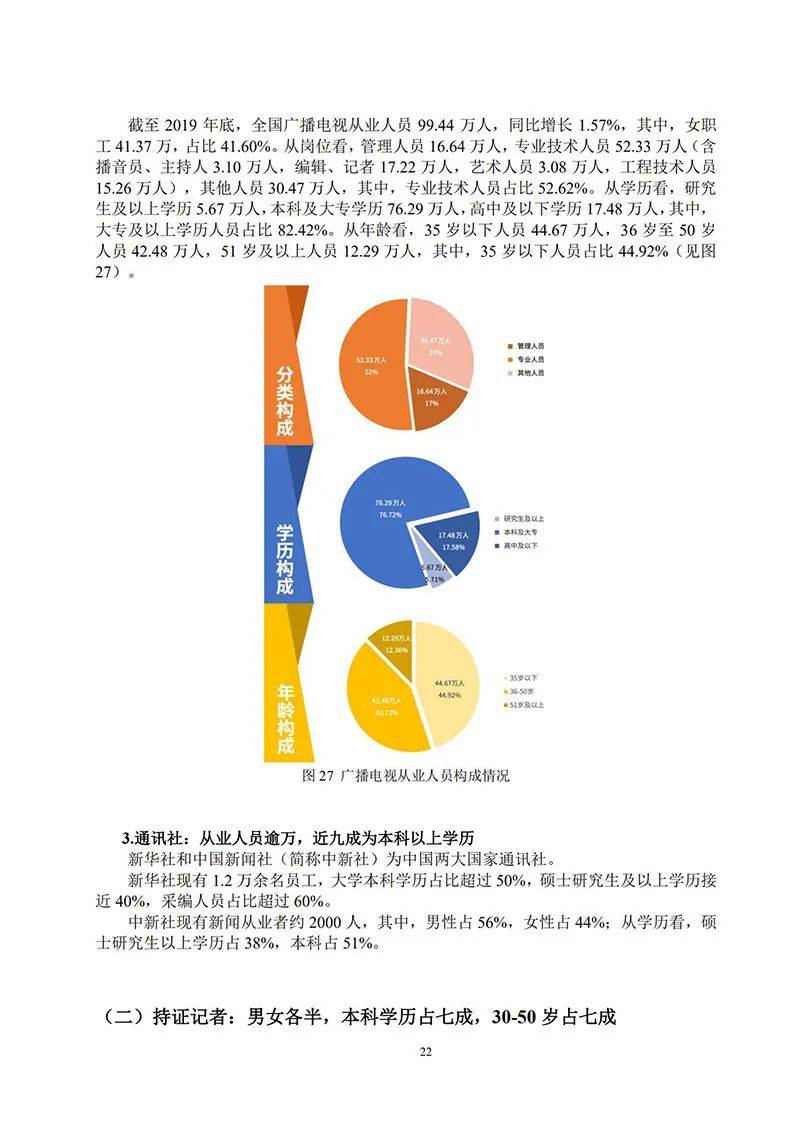 人口新闻_中国人口新闻(2)