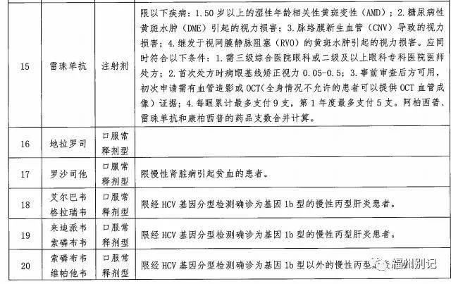 福建 人口 年龄_福建人口密度图(2)