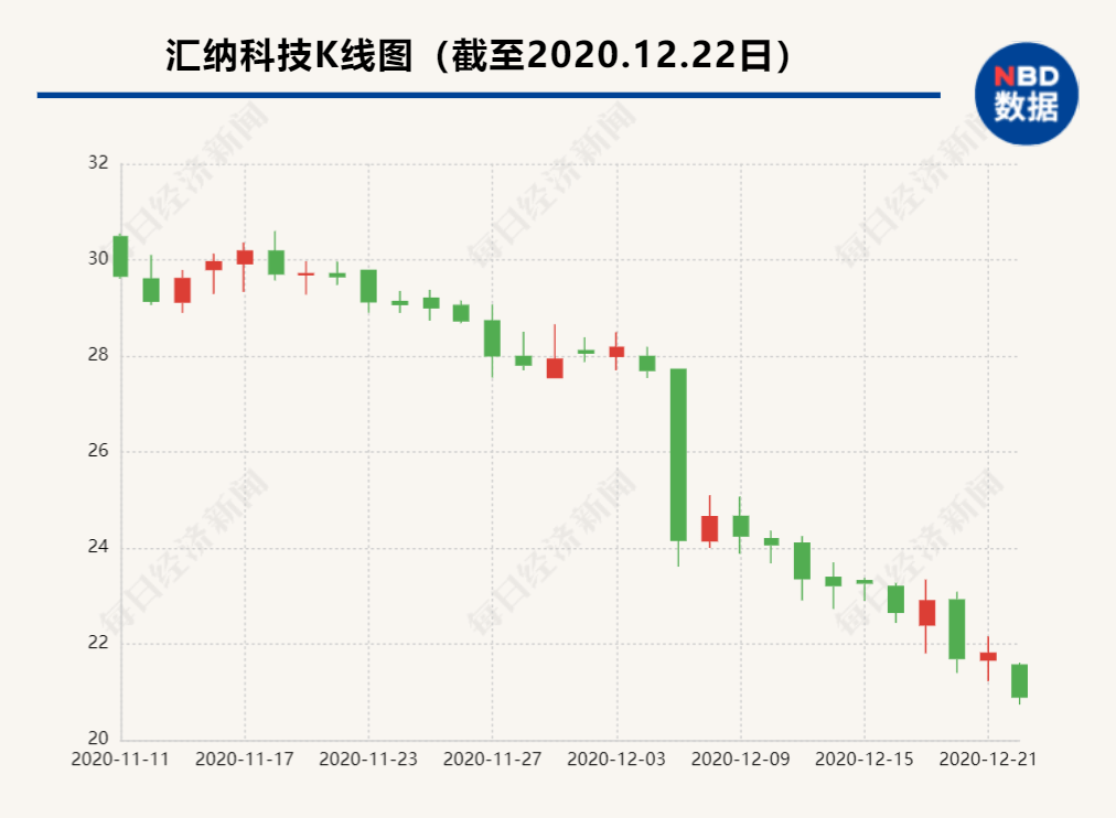 中国控制人口吧_中国人口图片(2)