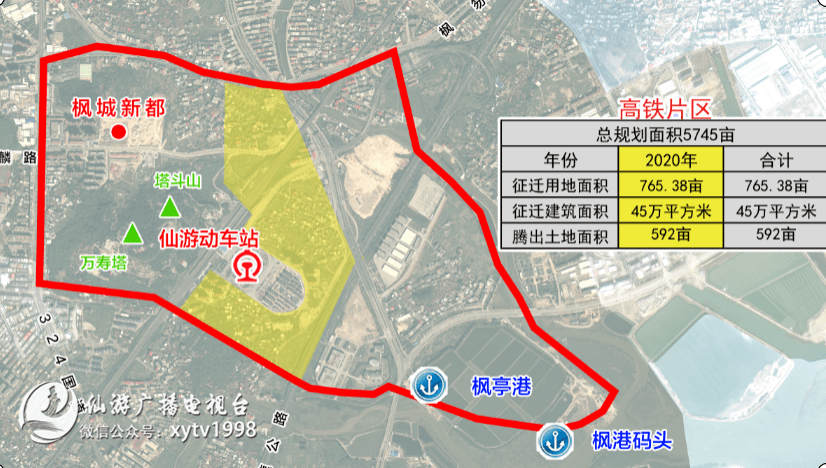 枫亭镇人口_人口普查(2)