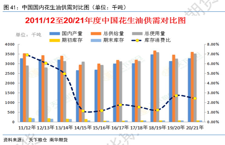 3低的人口模式有什么好处_吃维生素d3有什么好处