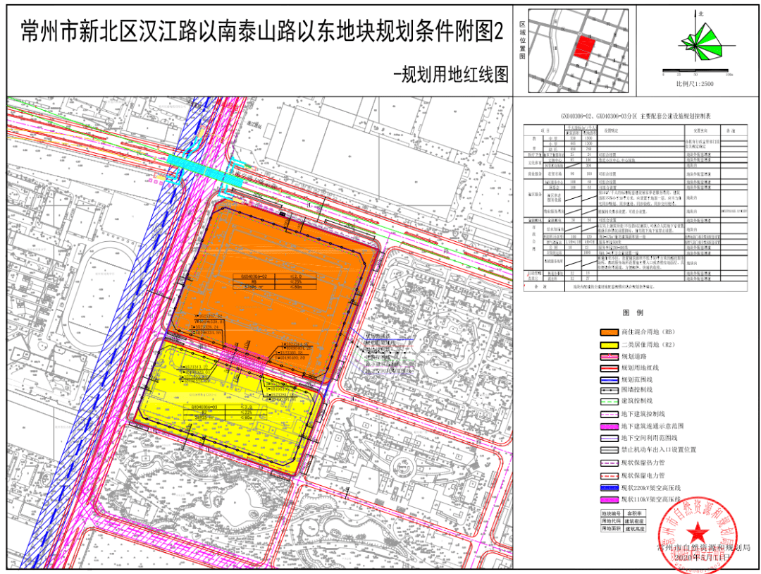 2020年常州经开区gdp_常州经开区规划图(2)