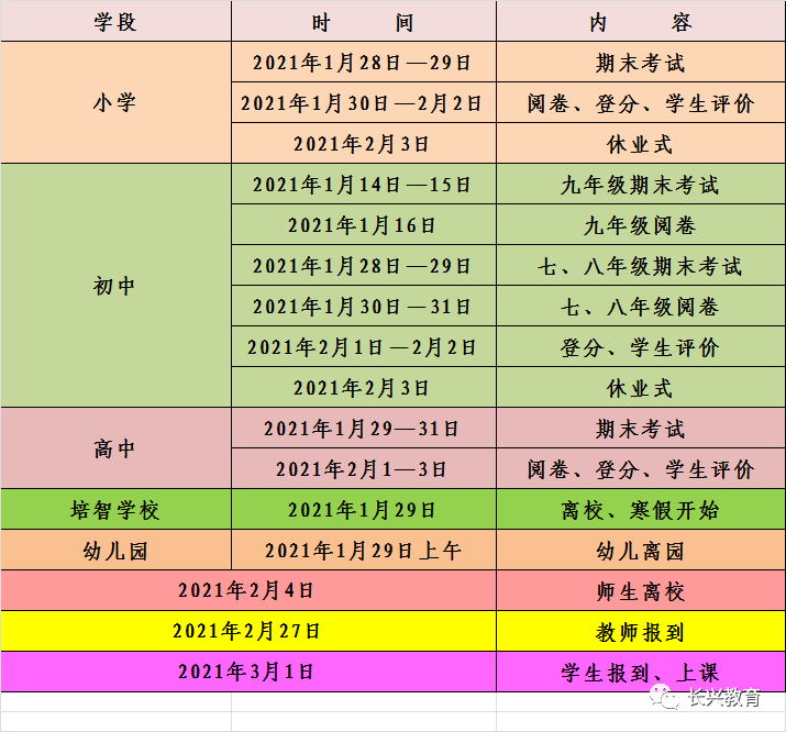 2020长兴期末考试排_2020年长兴县放寒假时间和中小学期末考试