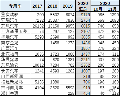 点击进入看图评论