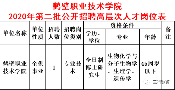 12月30日公布2020年gdp_美国 房地产业 创造的GDP约2.62万亿美元,那我国的呢