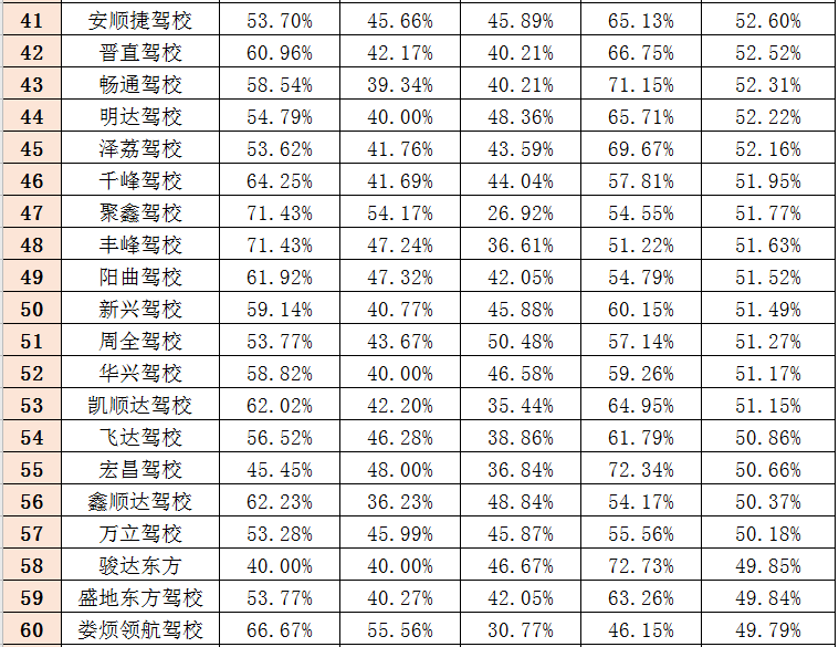 太原人口流出量_太原地铁与人口分布图(3)